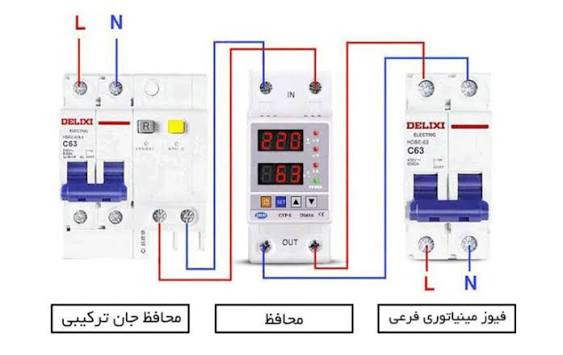 نقشه نصب